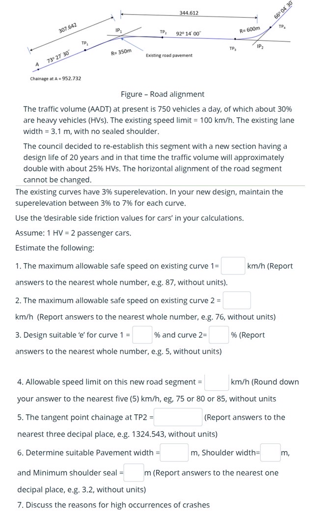 Figure - Road alignment The traffic volume ( AADT