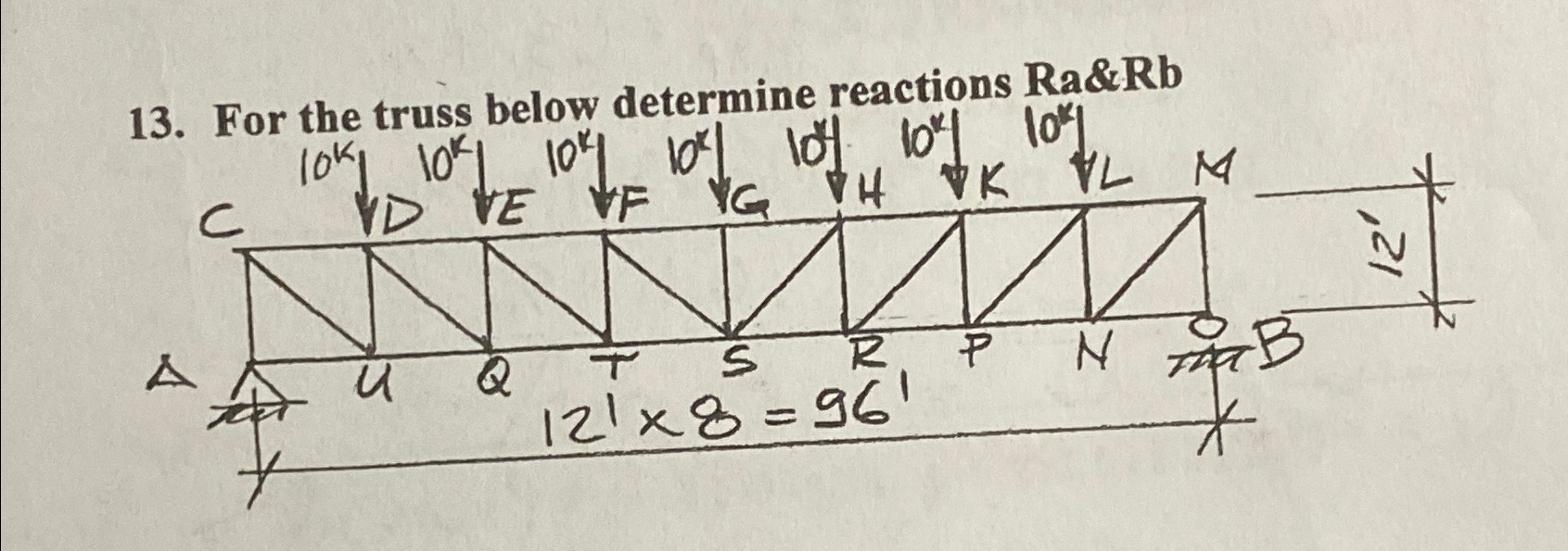 For the truss below determine reactions R a & R b