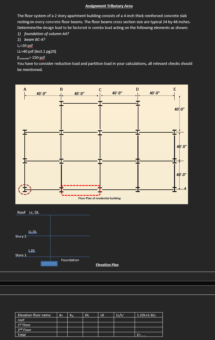 Show me the steps to solve and fill in the tables