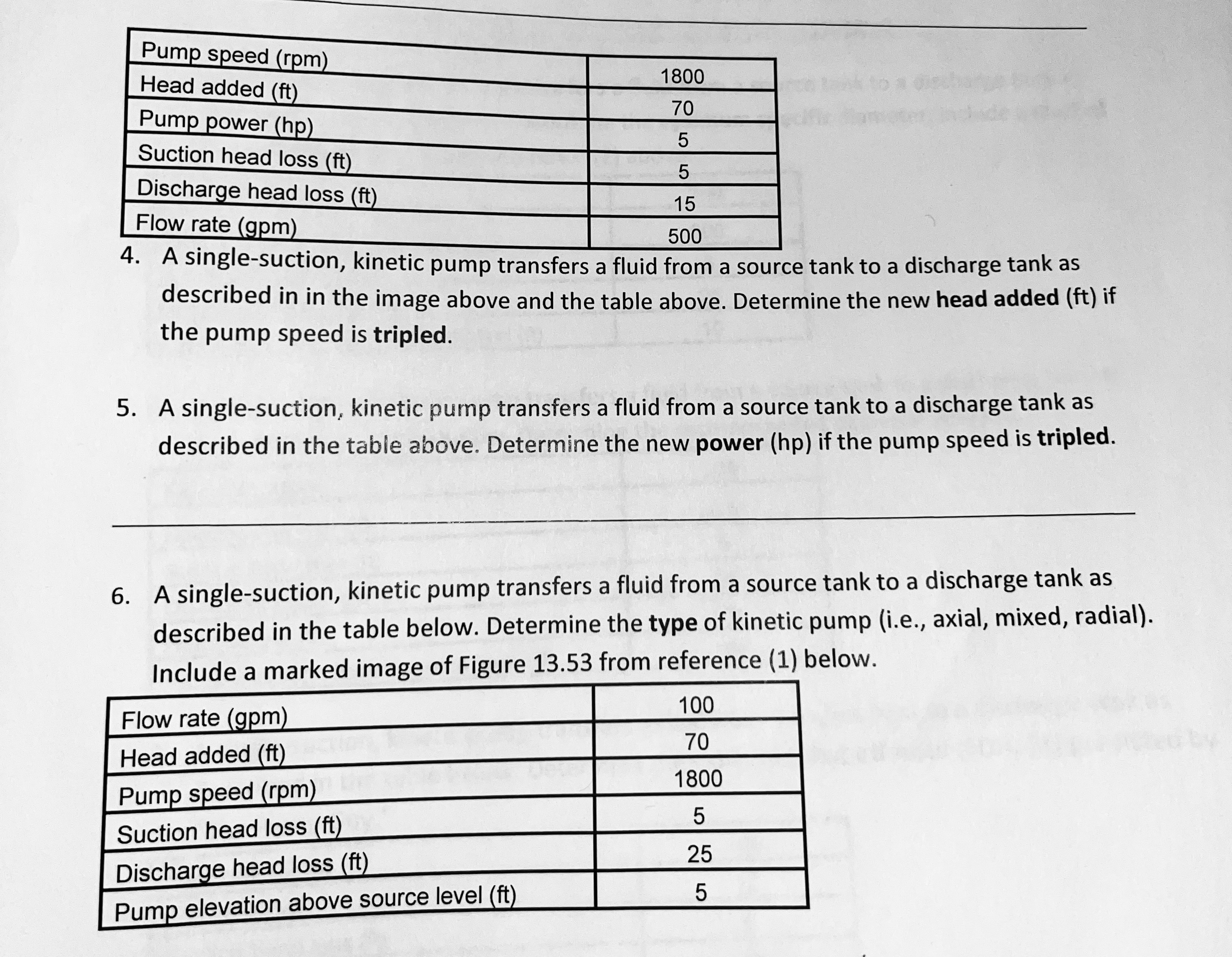 4 . A single - suction, kinetic pump transfers a