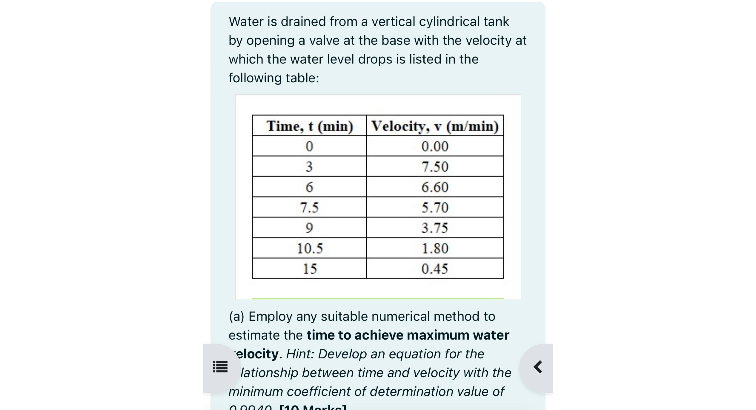 Water is drained from a vertical cylindrical tank