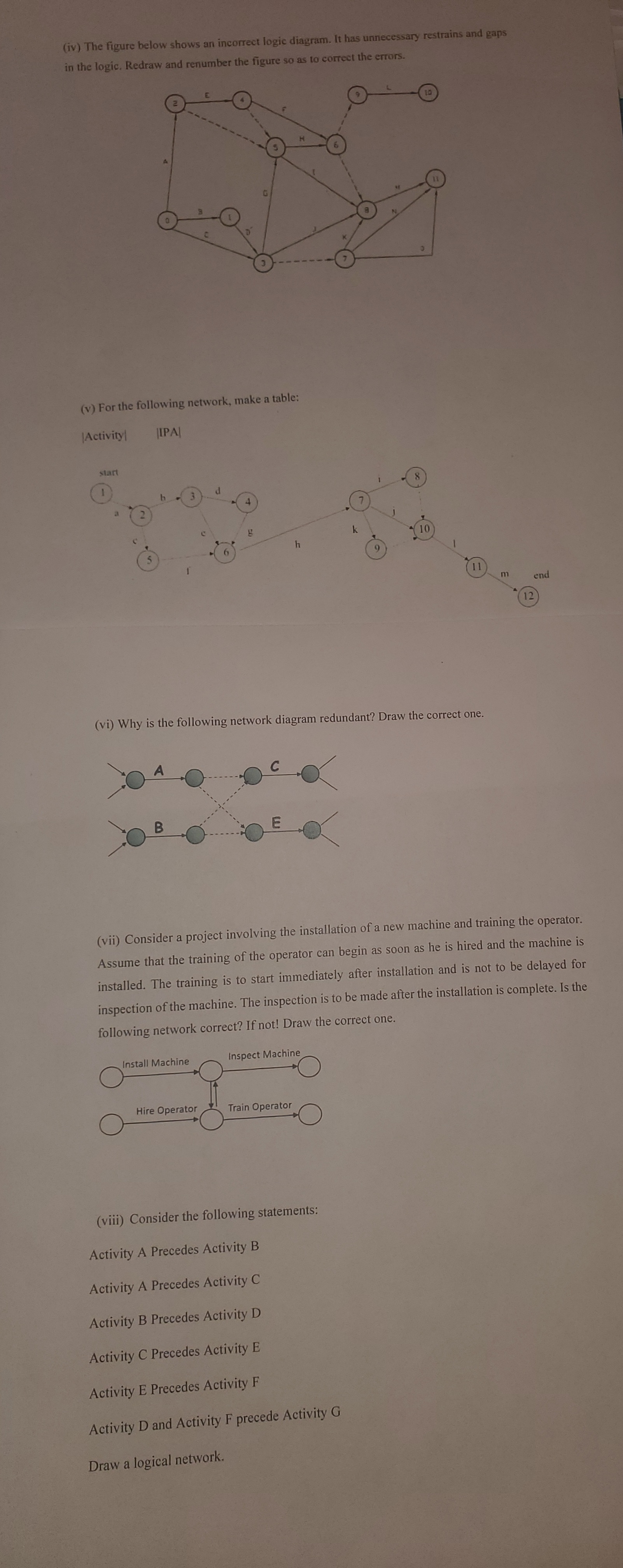 ( iv ) The figure below shows an incorrect logic