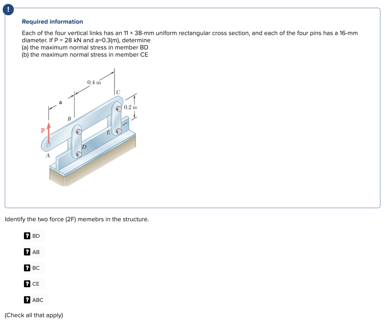 Required information Each of the four vertical