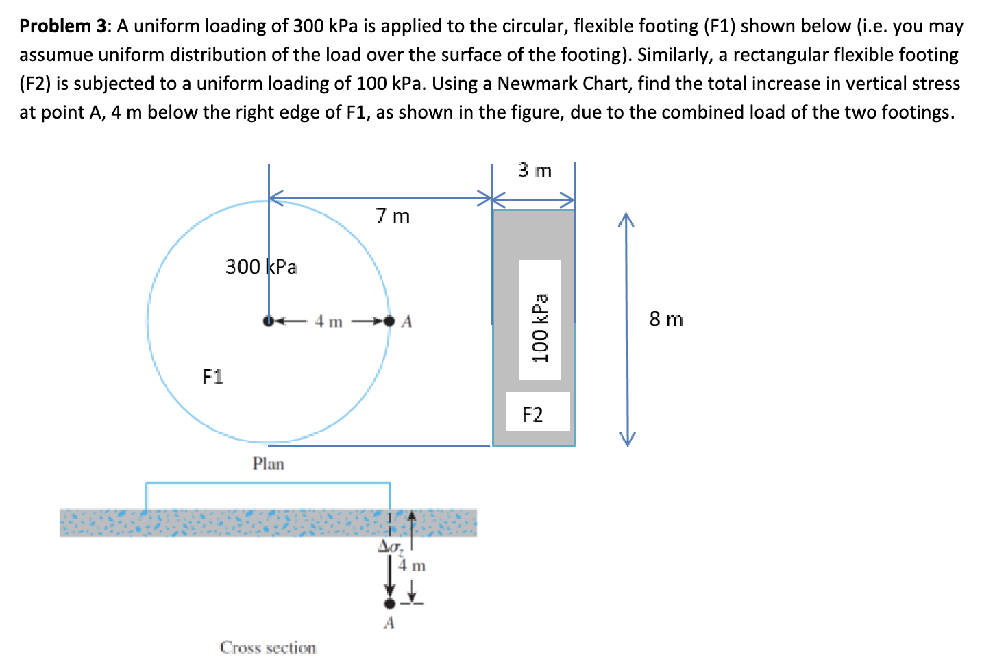 Problem 3 : A uniform loading of 3 0 0 kPa is