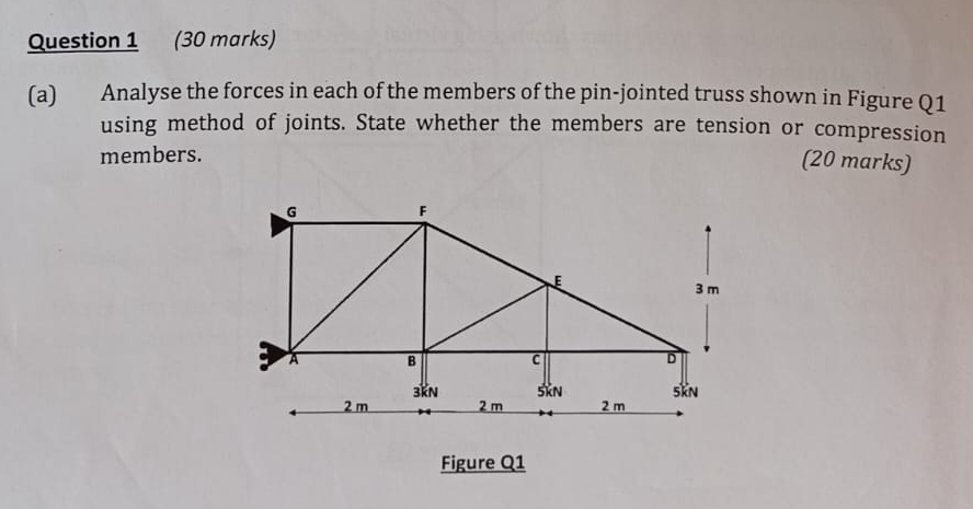 Question 1 ( 3 0 marks ) ( a ) Analyse the forces