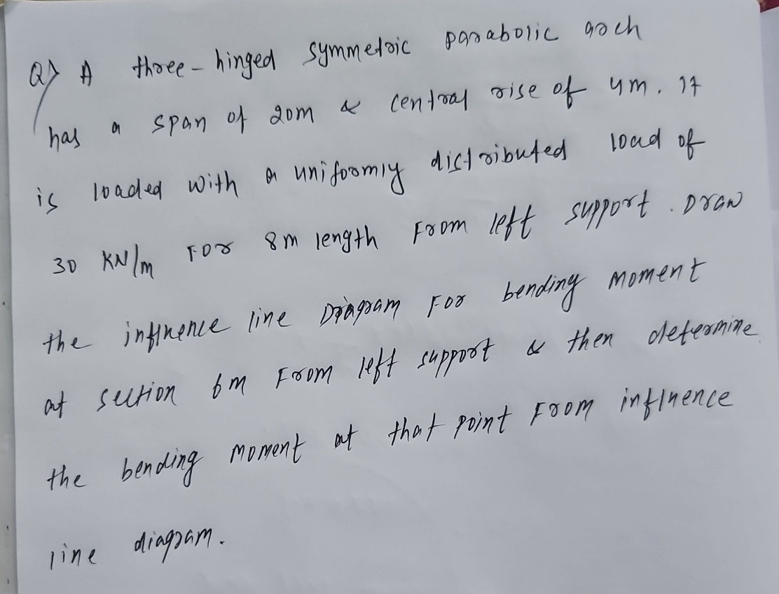 Q ) A three - hinged symmetric parabolic arch has
