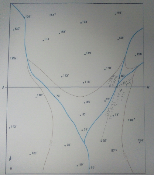 help draw contor lines. the 1 0 0 foot line is