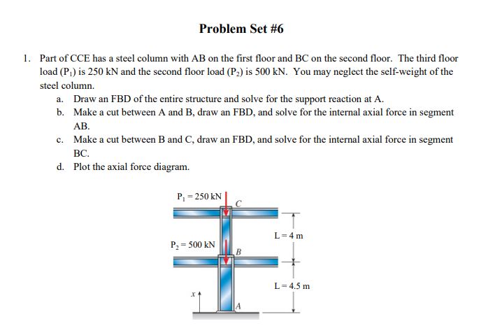 Problem Set # 6 Part of CCE has a steel column