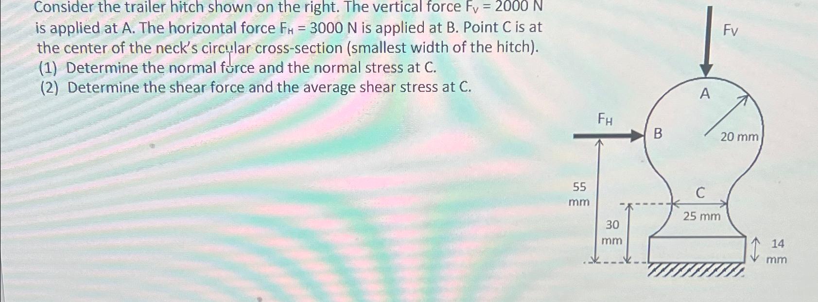 Consider the trailer hitch shown on the right.