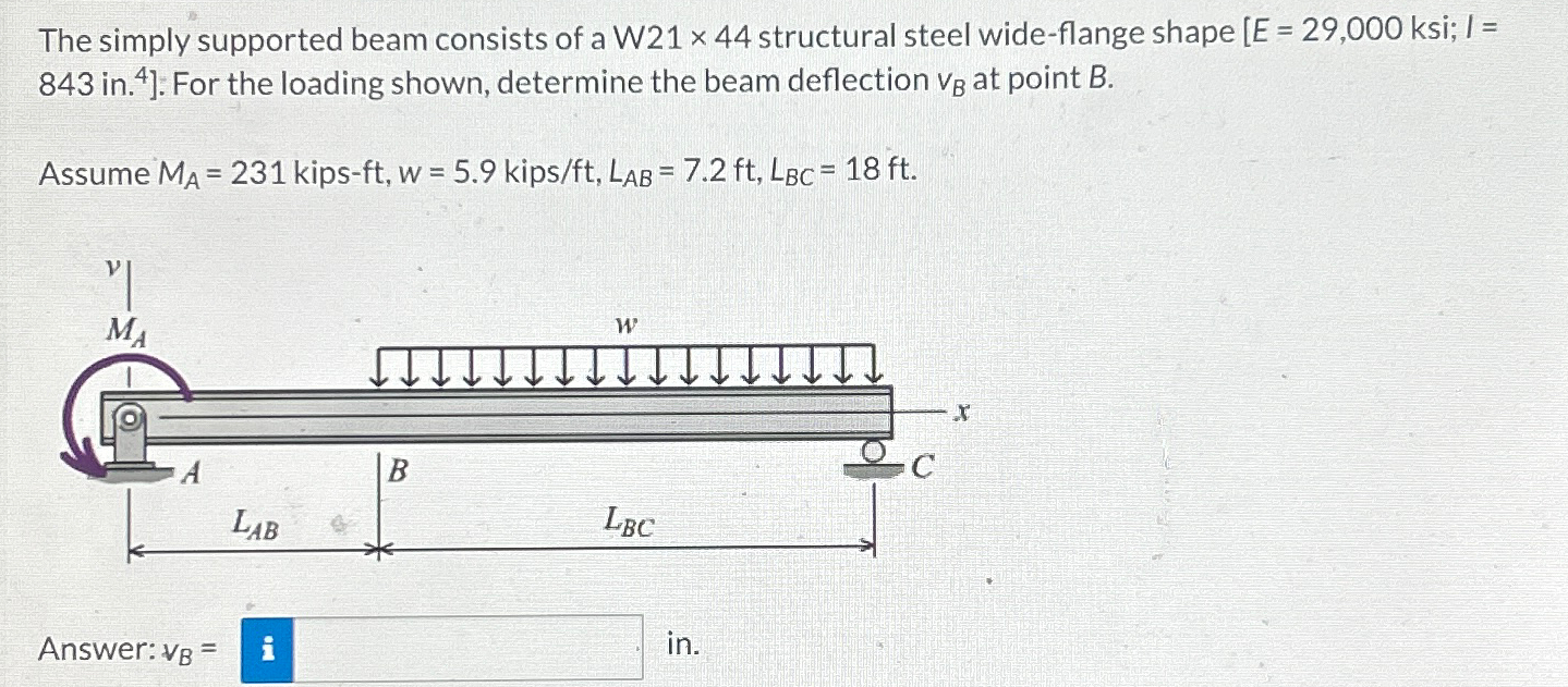 The simply supported beam consists of a W 2 1 4 4