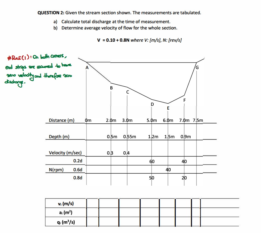 QUESTION 2 : Given the stream section shown. The