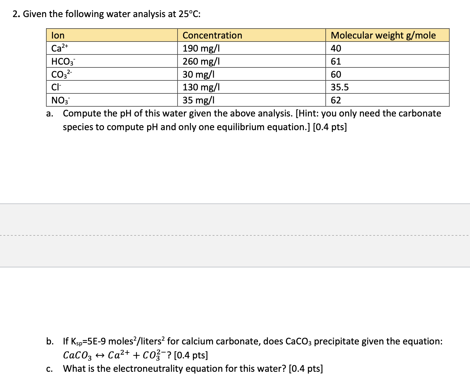 Given the following water analysis at 2 5 C : a .