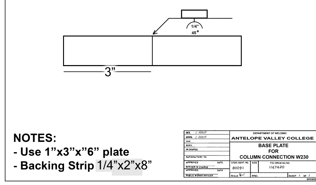 make this a 3 d model