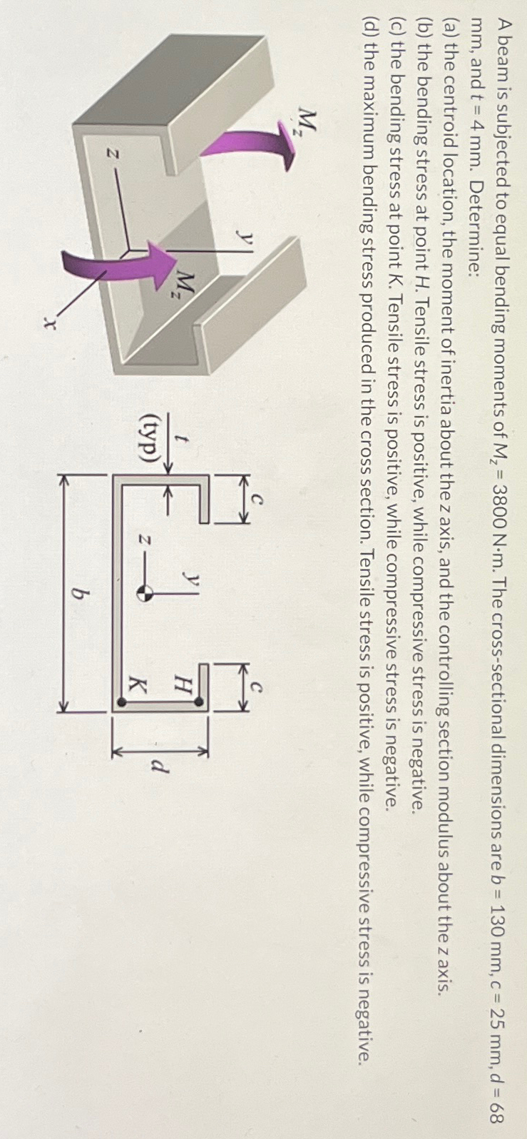 A beam is subjected to equal bending moments of M