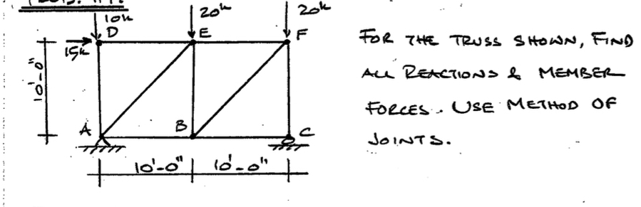 FOR THE TRUSS SHOWN, FIND ALL ReActions & MEMber