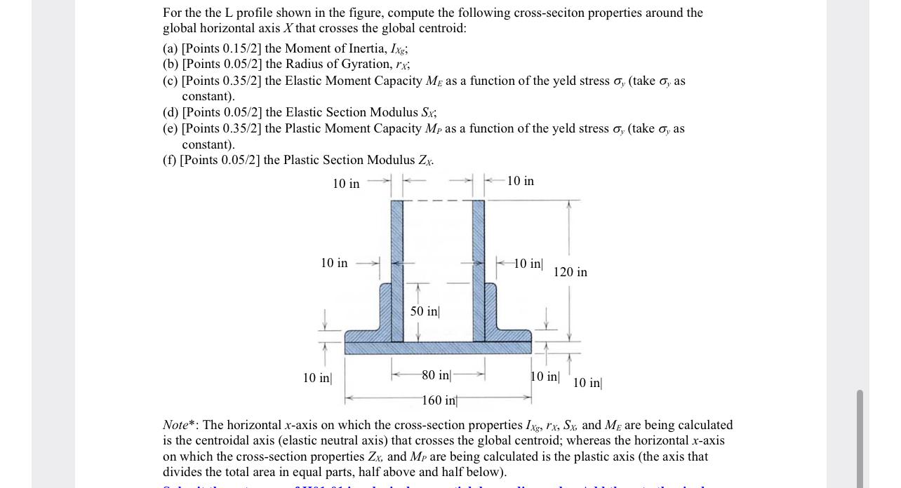 For the the L profile shown in the figure,