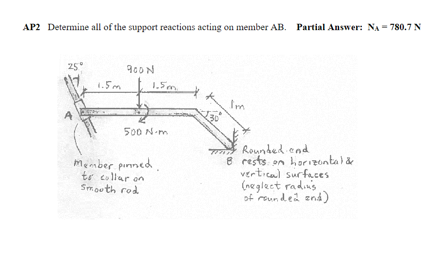 AP 2 ) Determine all of the support reactions