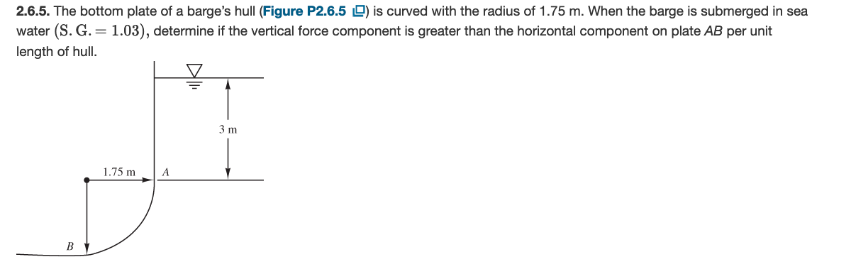 2 . 6 . 5 . The bottom plate of a barge's hull (