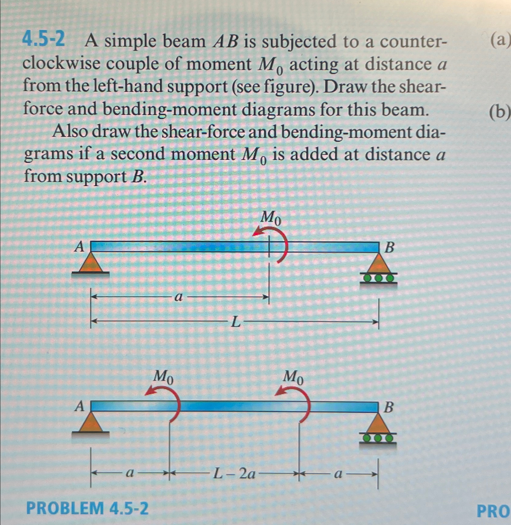 4 . 5 - 2 A simple beam A B is subjected to a