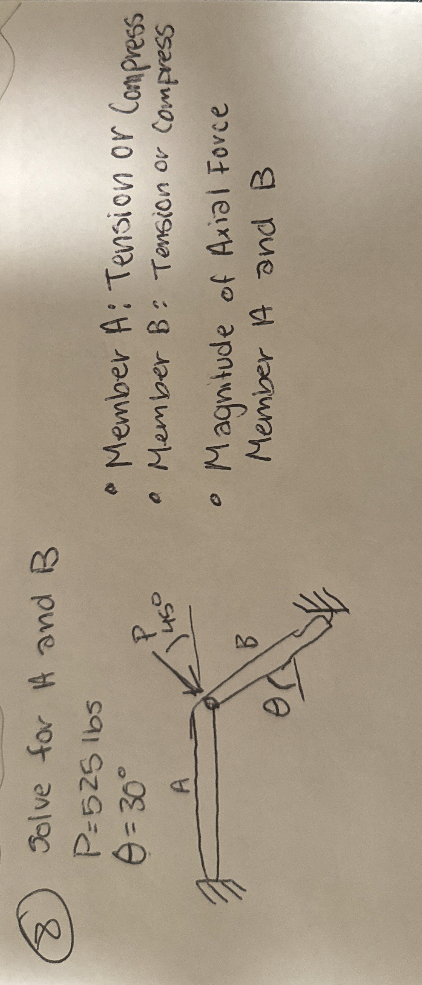 ( 8 ) Solve for A and B P = 5 2 5 l b s Member A: