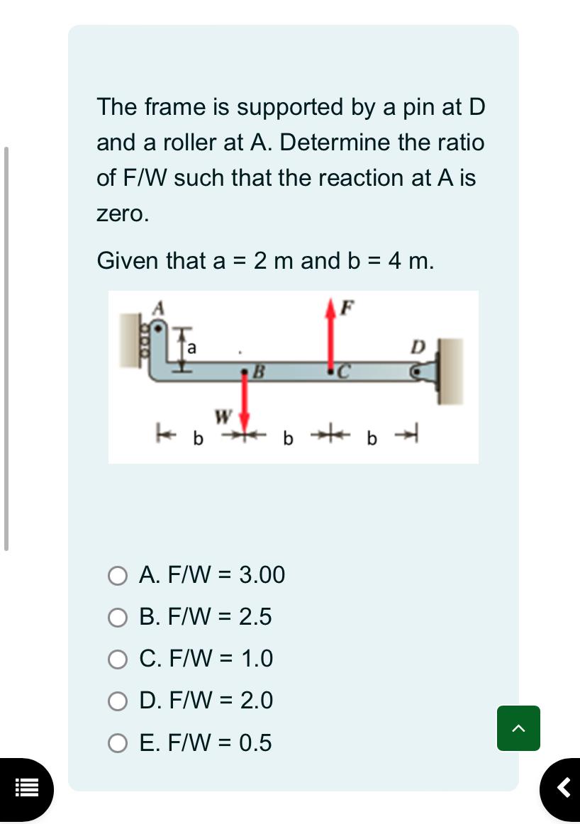 The frame is supported by a pin at D and a roller