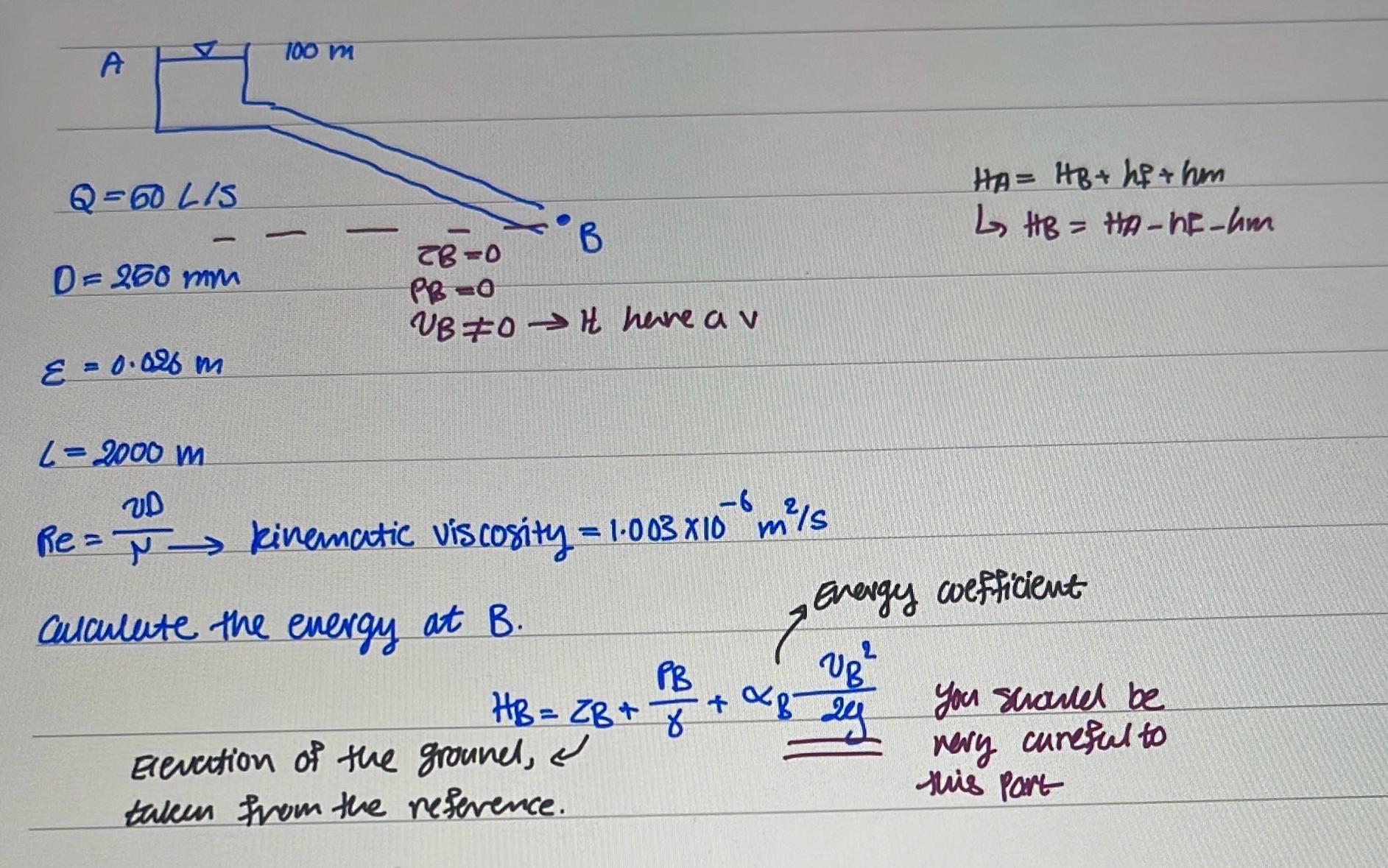 Find energy at point b