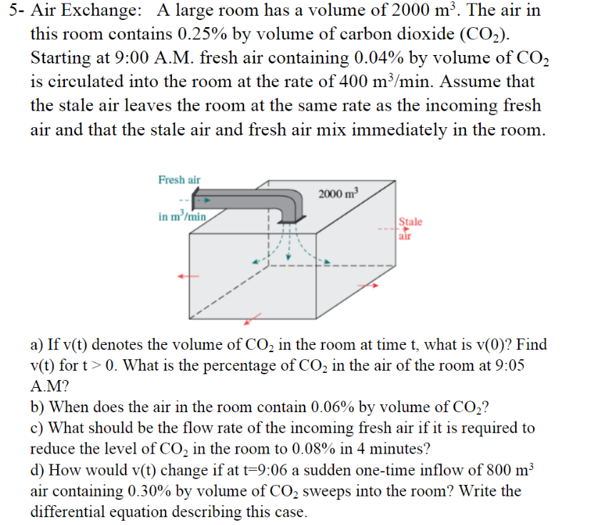 5 - Air Exchange: A large room has a volume of 2