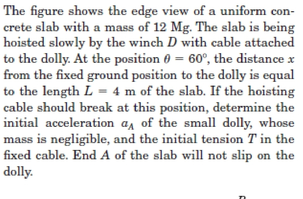 The figure shows the edge view of a uniform