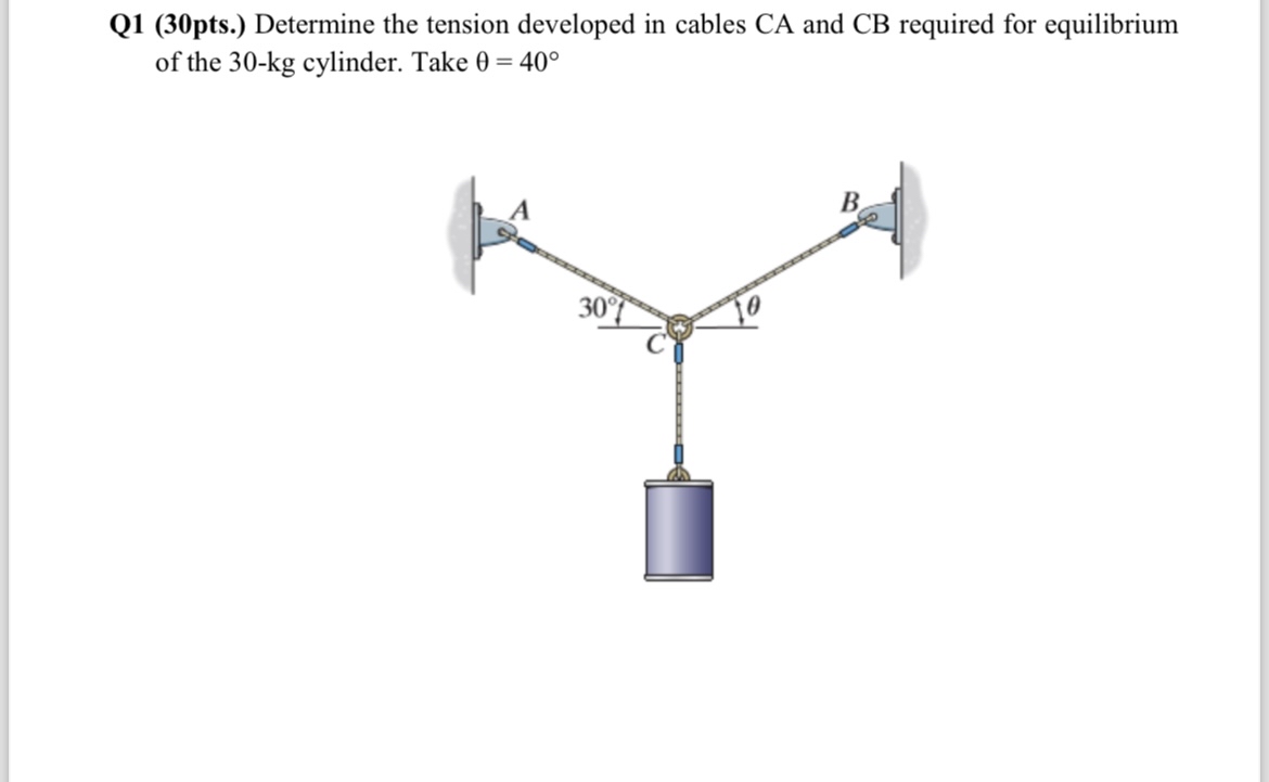 Q 1 ( 3 0 pts . ) Determine the tension developed
