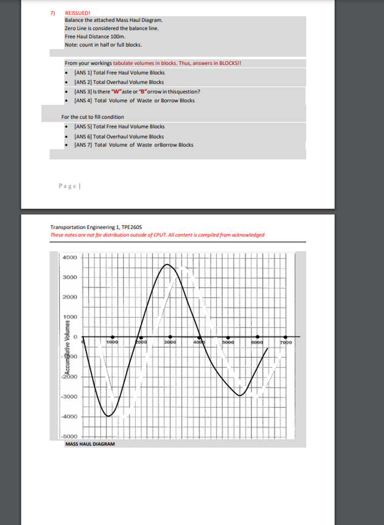 Balance the attached Mass Haul Diagram. Zero Line