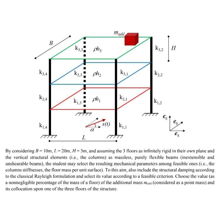 Can you explain this system. And Can you do free