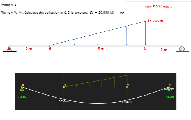 Problem 4 [ Using V - W - M ] . Calculate the