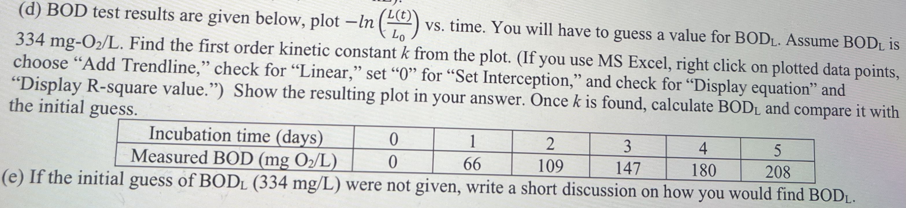 ( d ) BOD test results are given below, plot - l