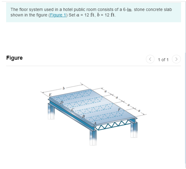 A ) Select the correct loading that acts along
