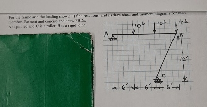 For the frame and the losding showe: i ) find