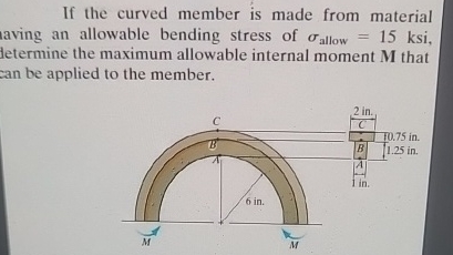 If the curved member is made from material laving