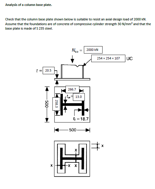 Analysis of a column base plate. Check that the