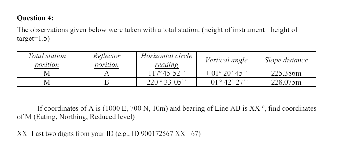 Question 4 : The observations given below were