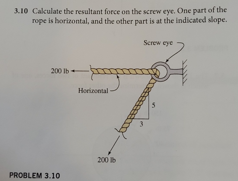 3 . 1 0 Calculate the resultant force on the