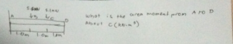 What is the area moment from A to D About C ( k N