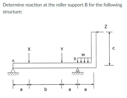 Determine reaction at the roller support B for