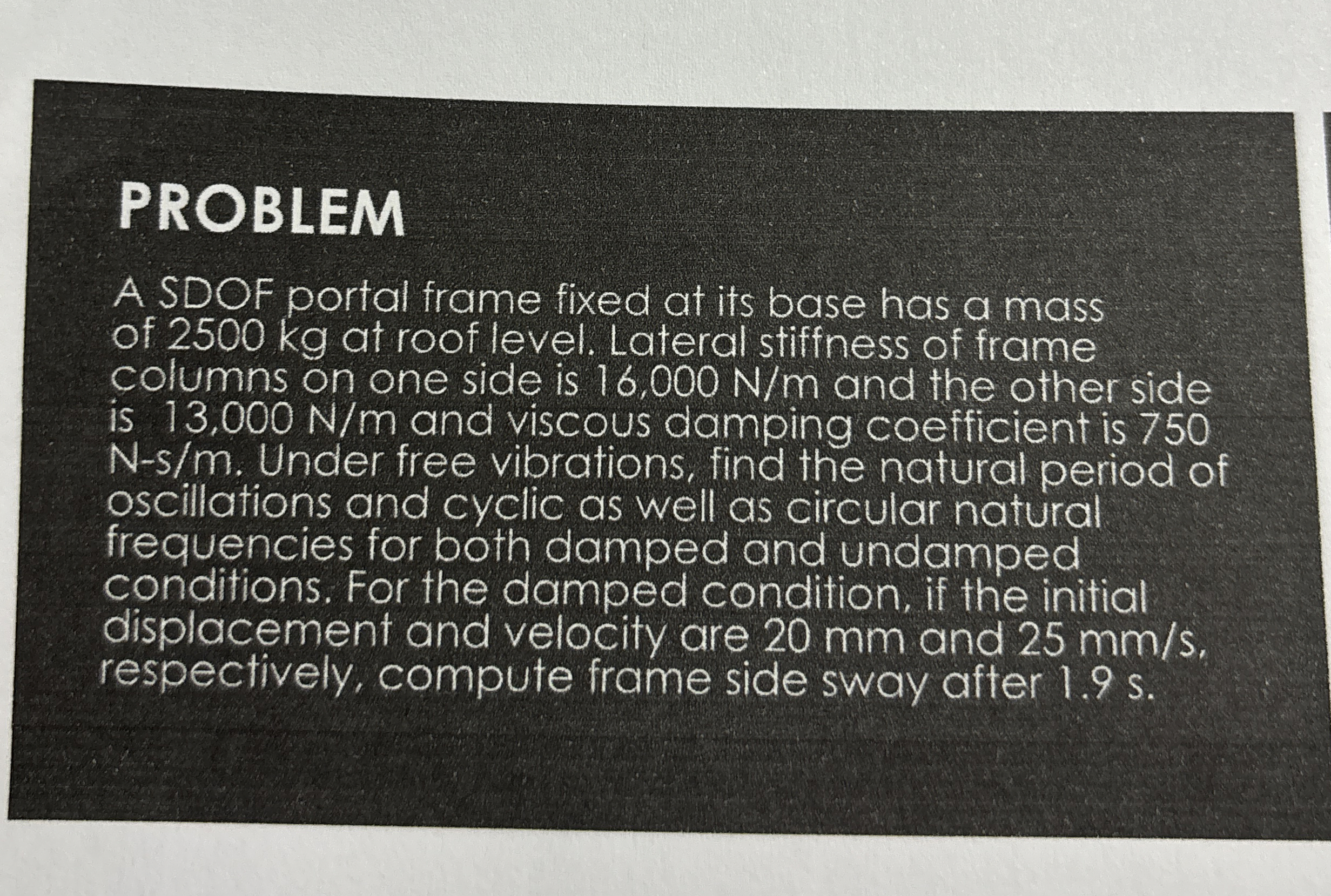 PROBLEM A SDOF portal frame fixed at its base has