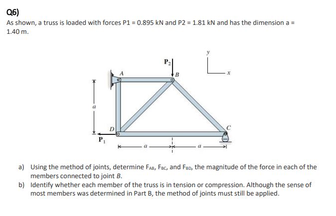 Q 6 ) As shown, a truss is loaded with forces P 1
