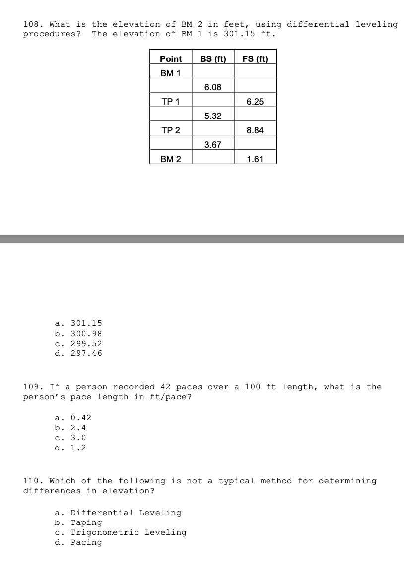 What is the elevation of BM 2 in feet, using