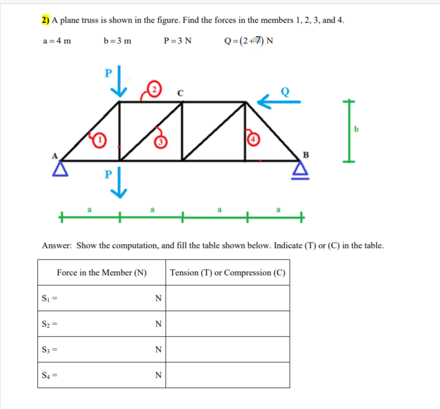A plane truss is shown in the figure. Find the