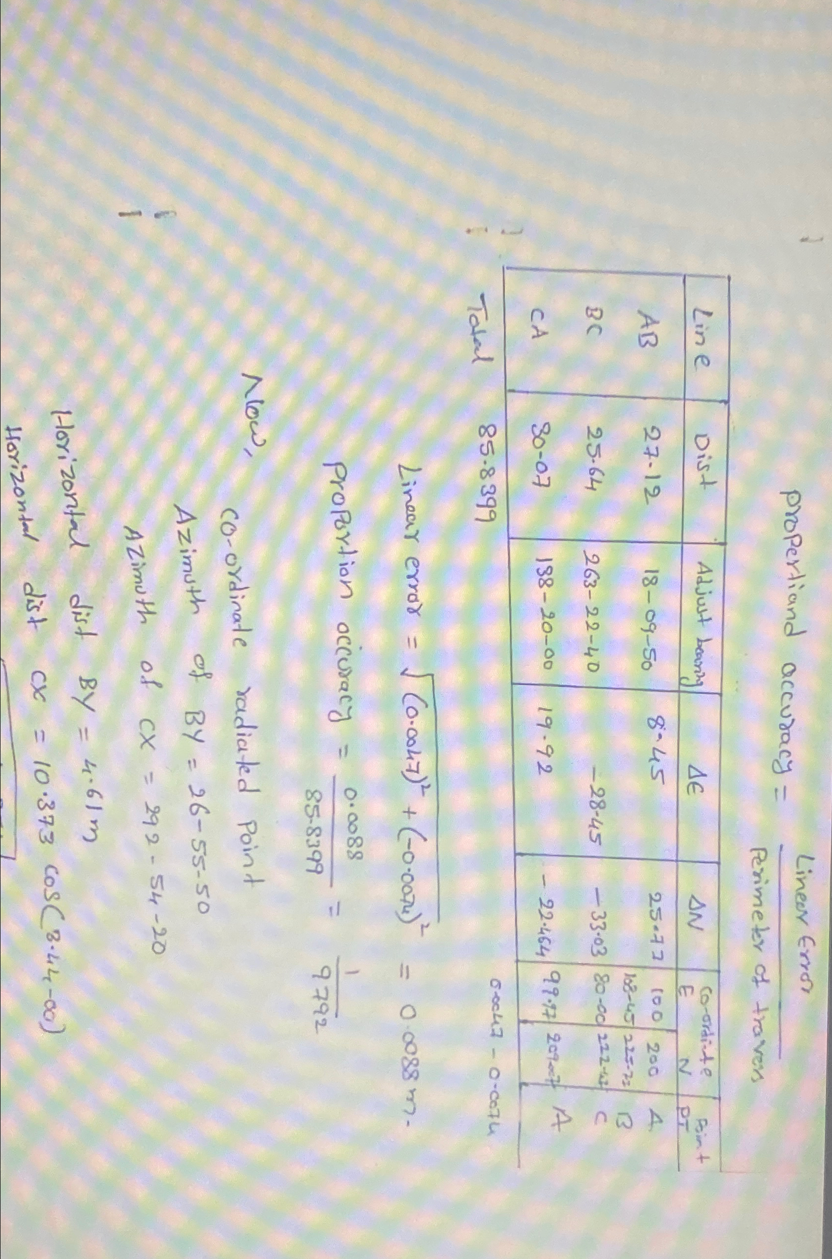 The following is an answer solved by chegg