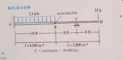 Como se calcularia la defellfexion maxima?