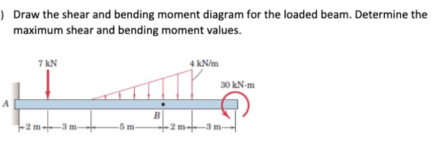 Can someone show step by step solution? Thanks