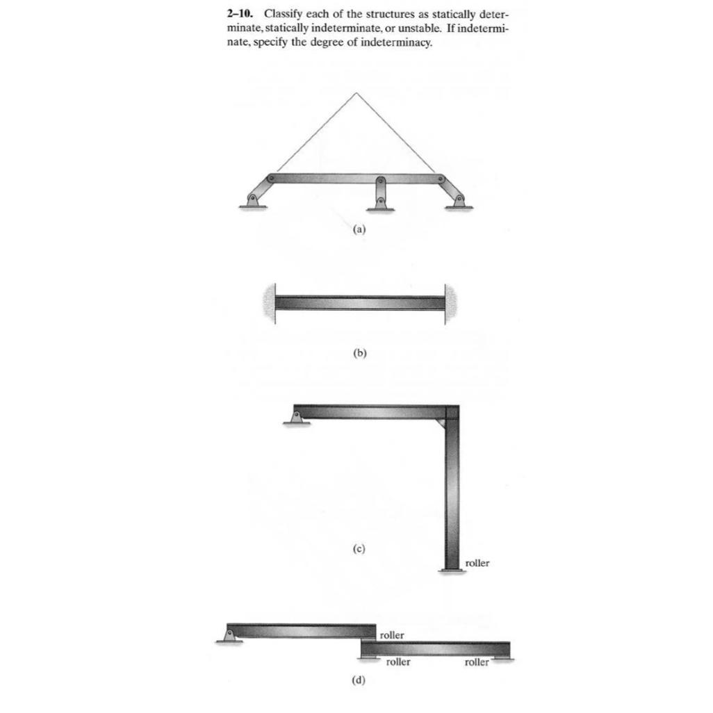 2 - 1 0 . Classify each of the structures as