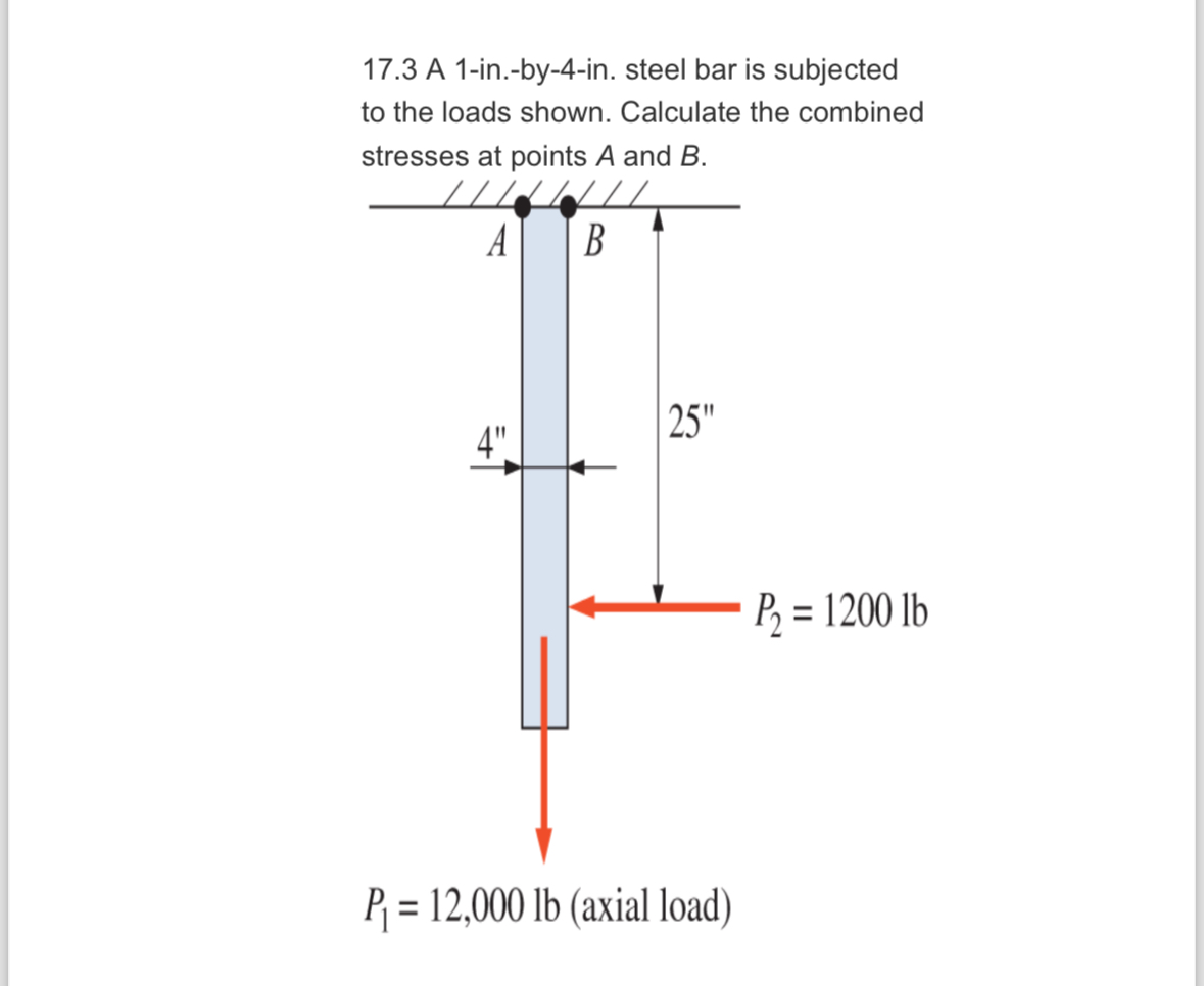 1 7 . 3 A 1 - in . - by - 4 - in . steel bar is